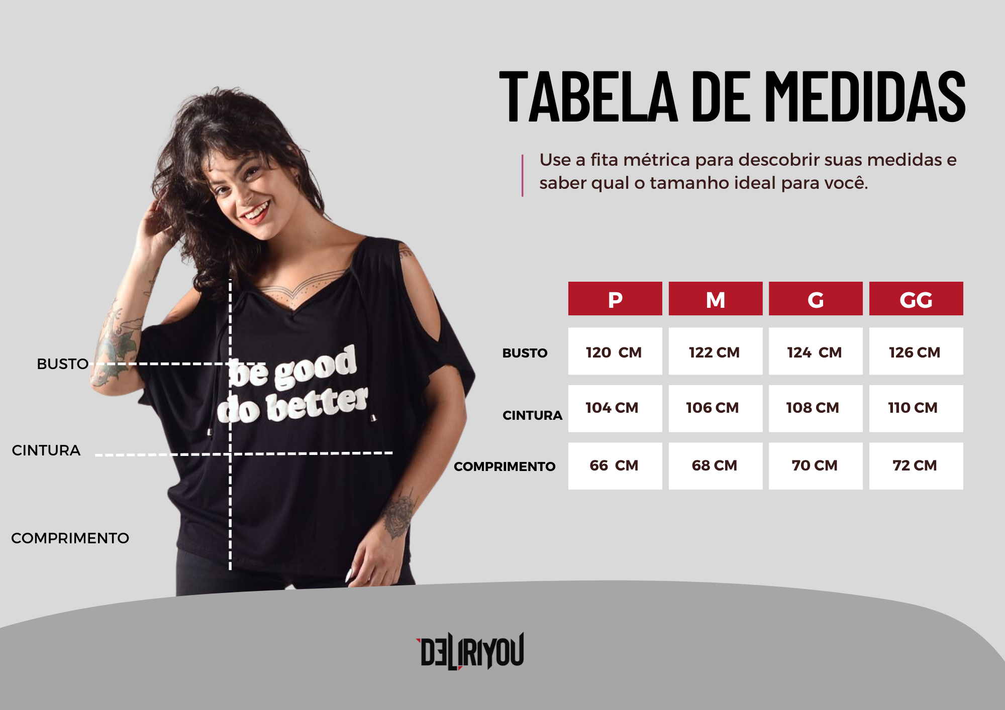 Tabela de medidas