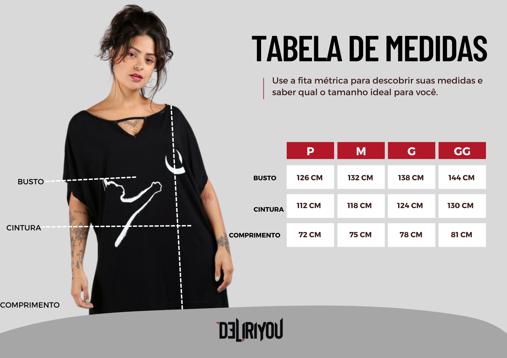 Tabela de medidas