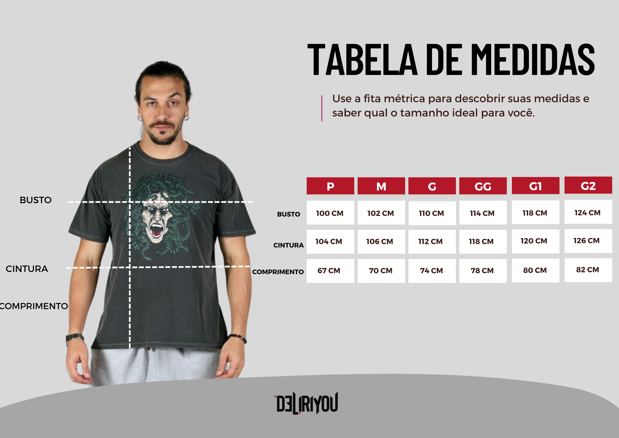 Tabela de medidas