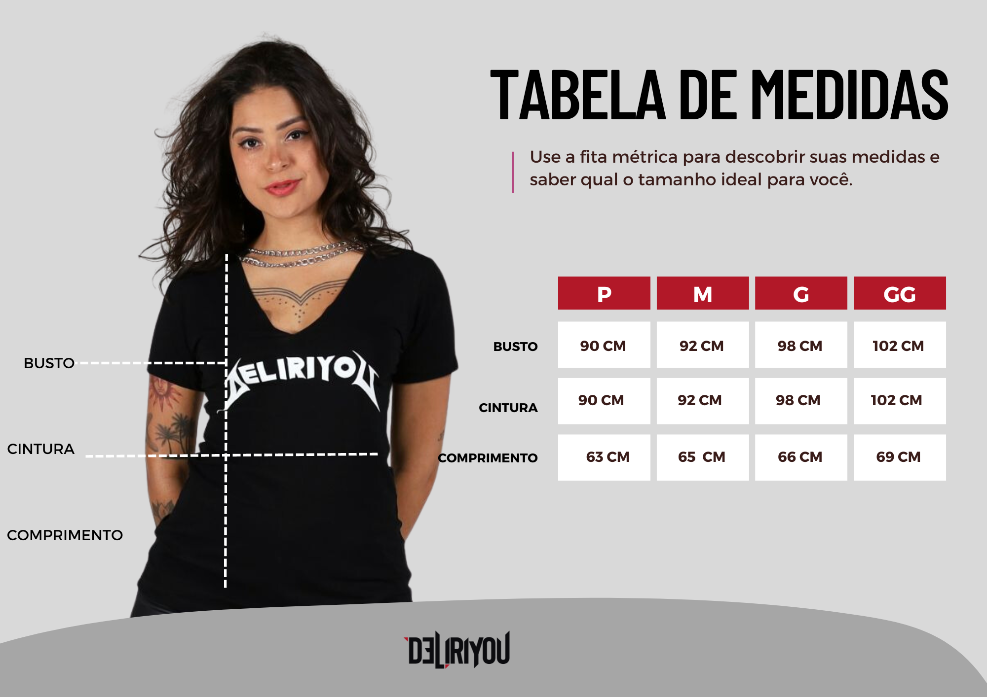 Tabela de medidas