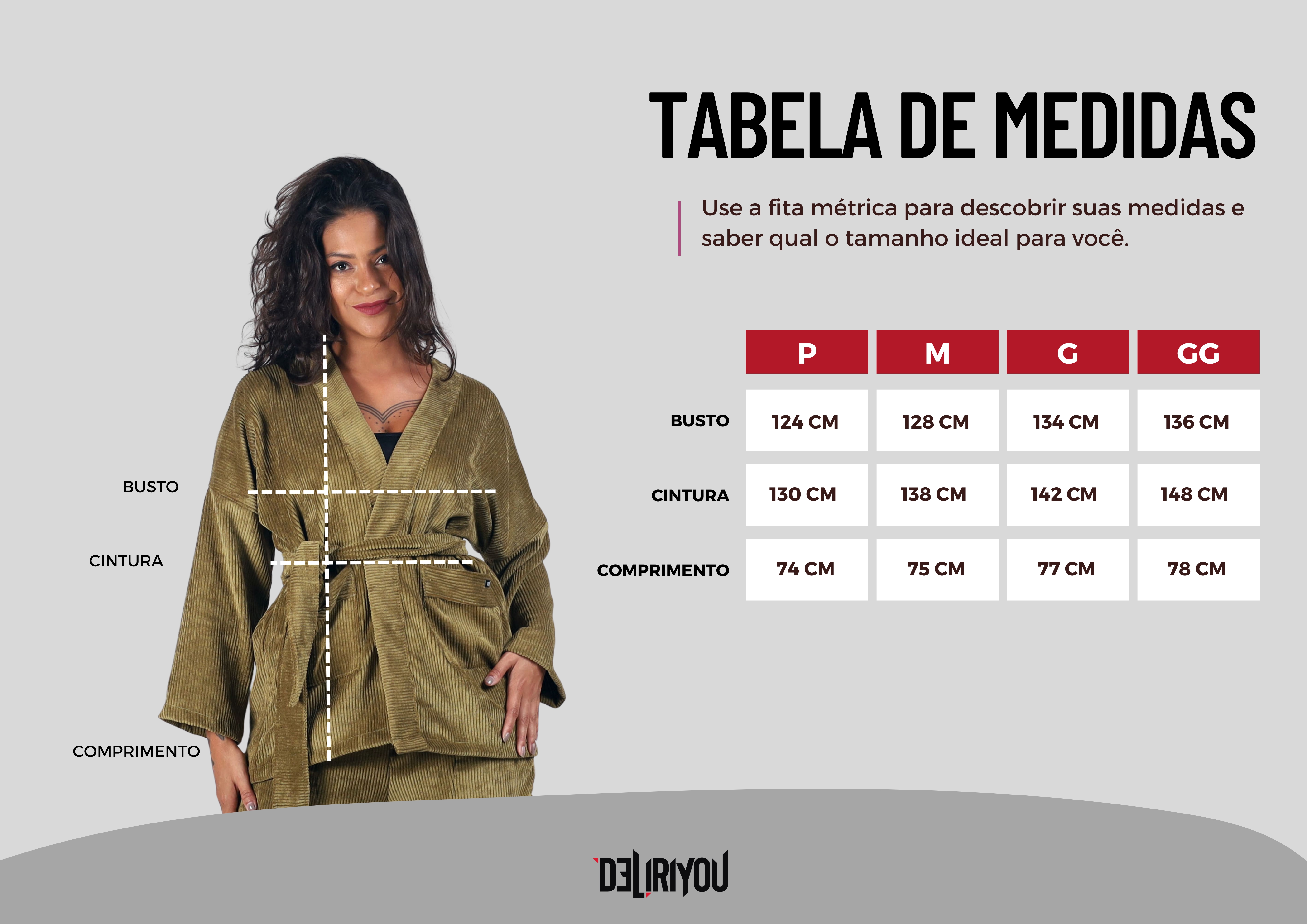 Tabela de medidas