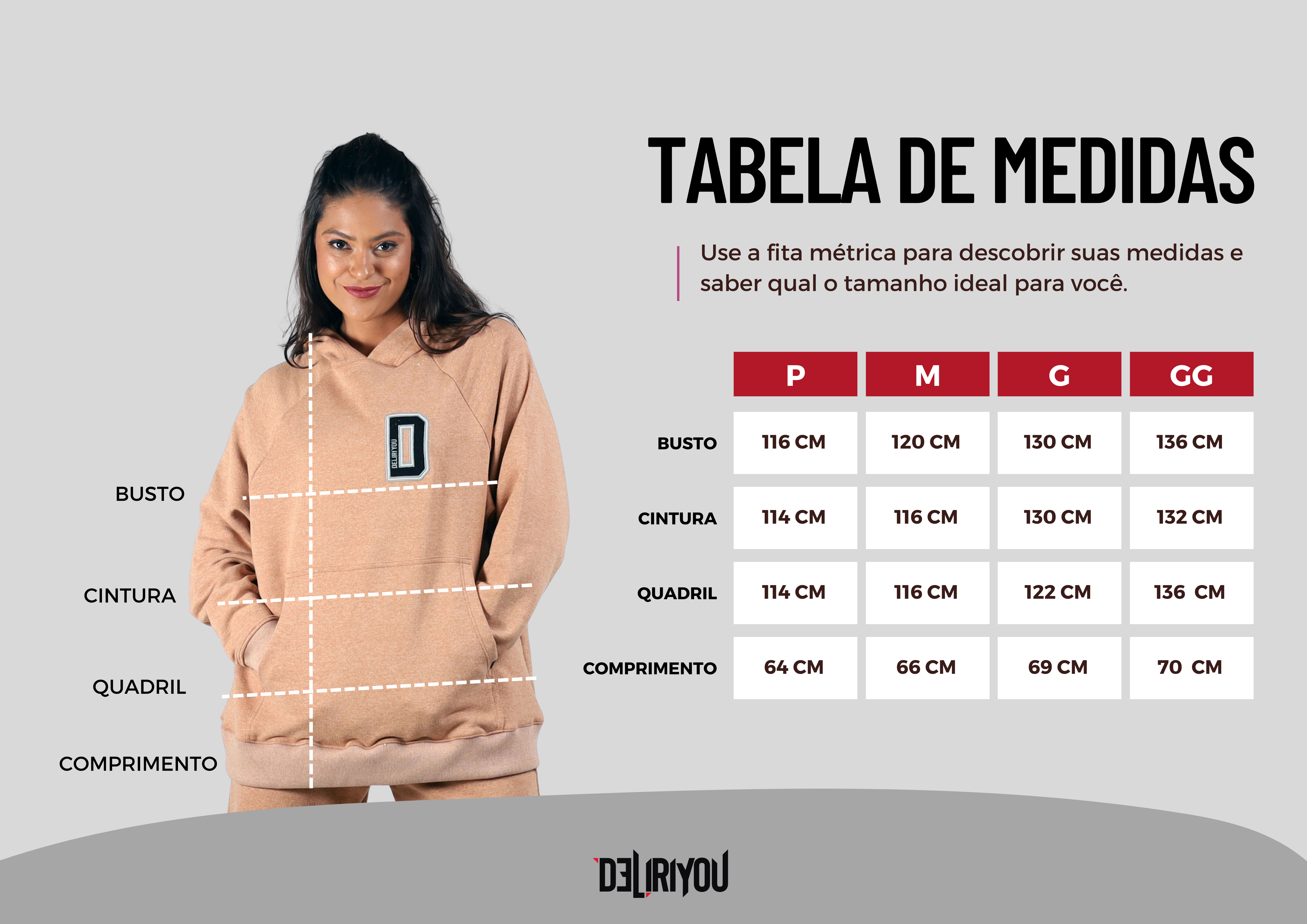 Tabela de medidas