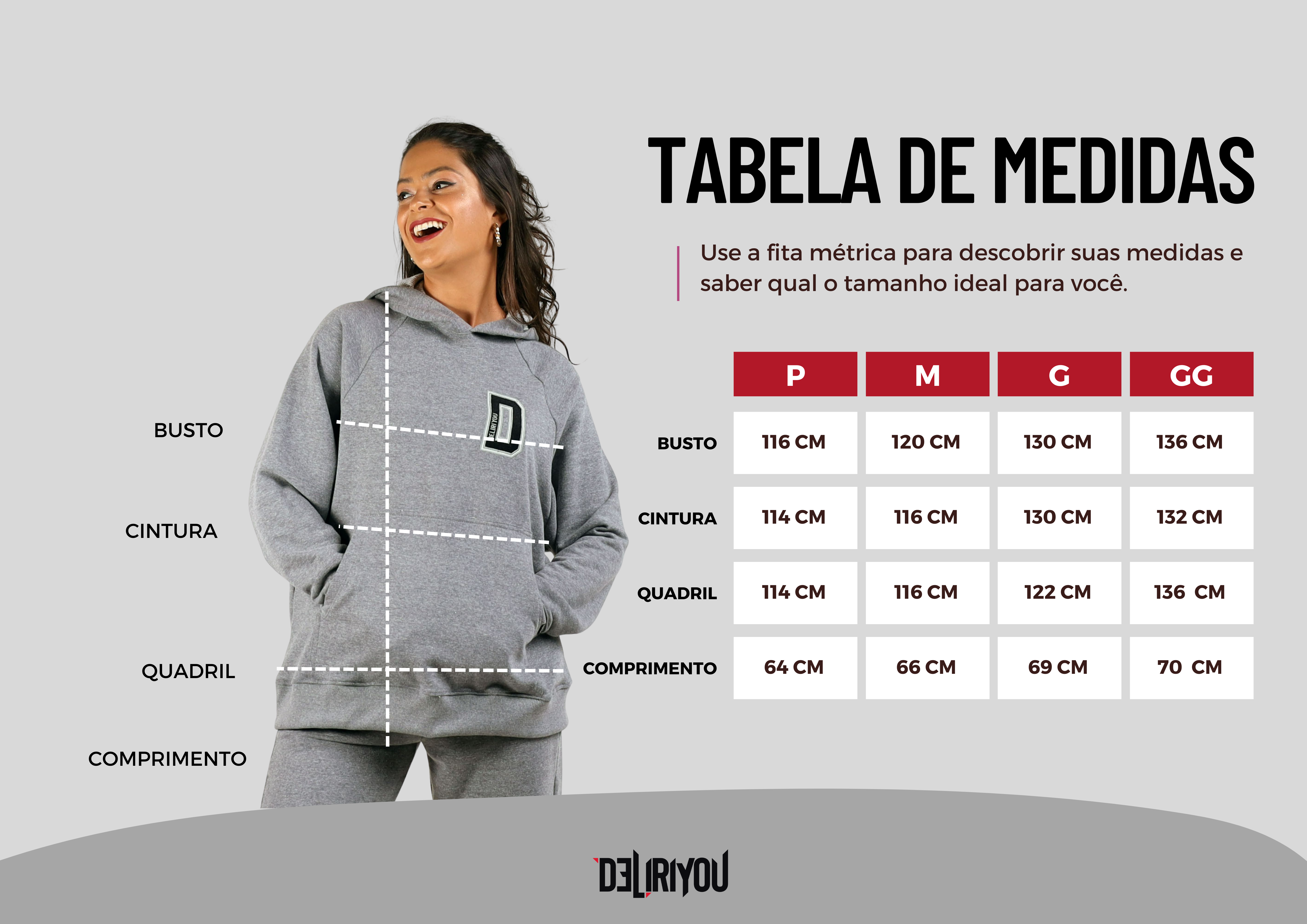 Tabela de medidas