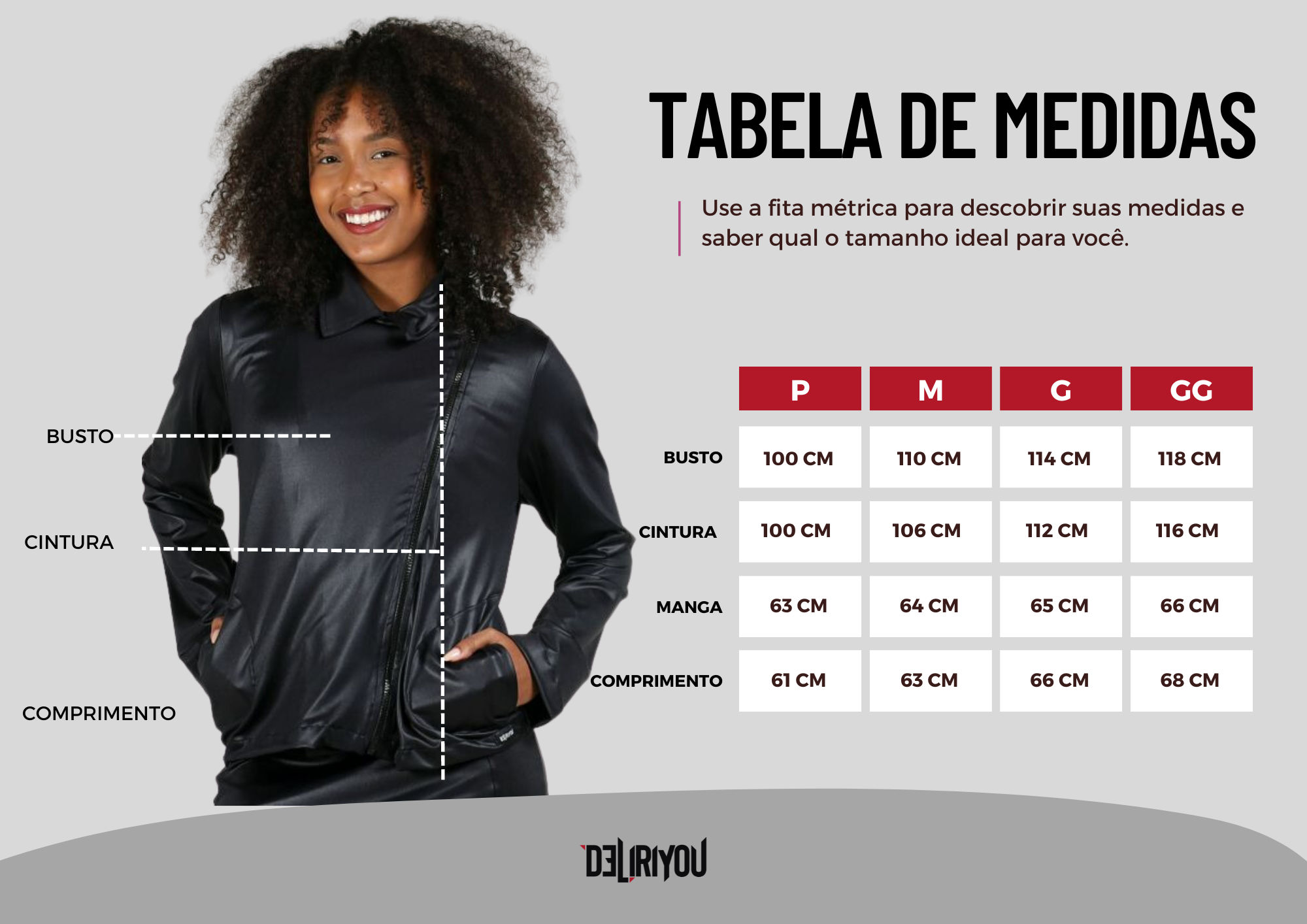 Tabela de medidas