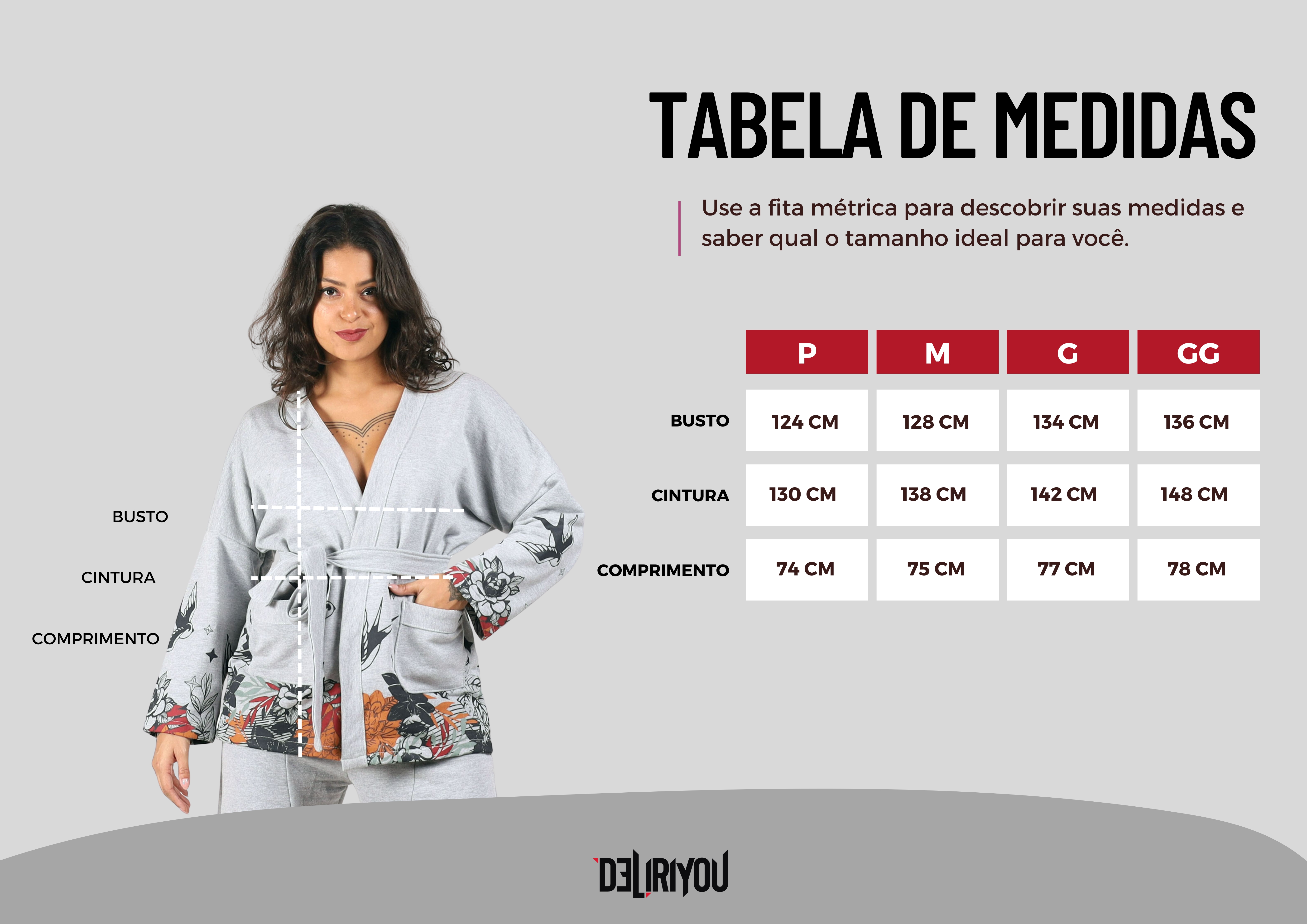 Tabela de medidas