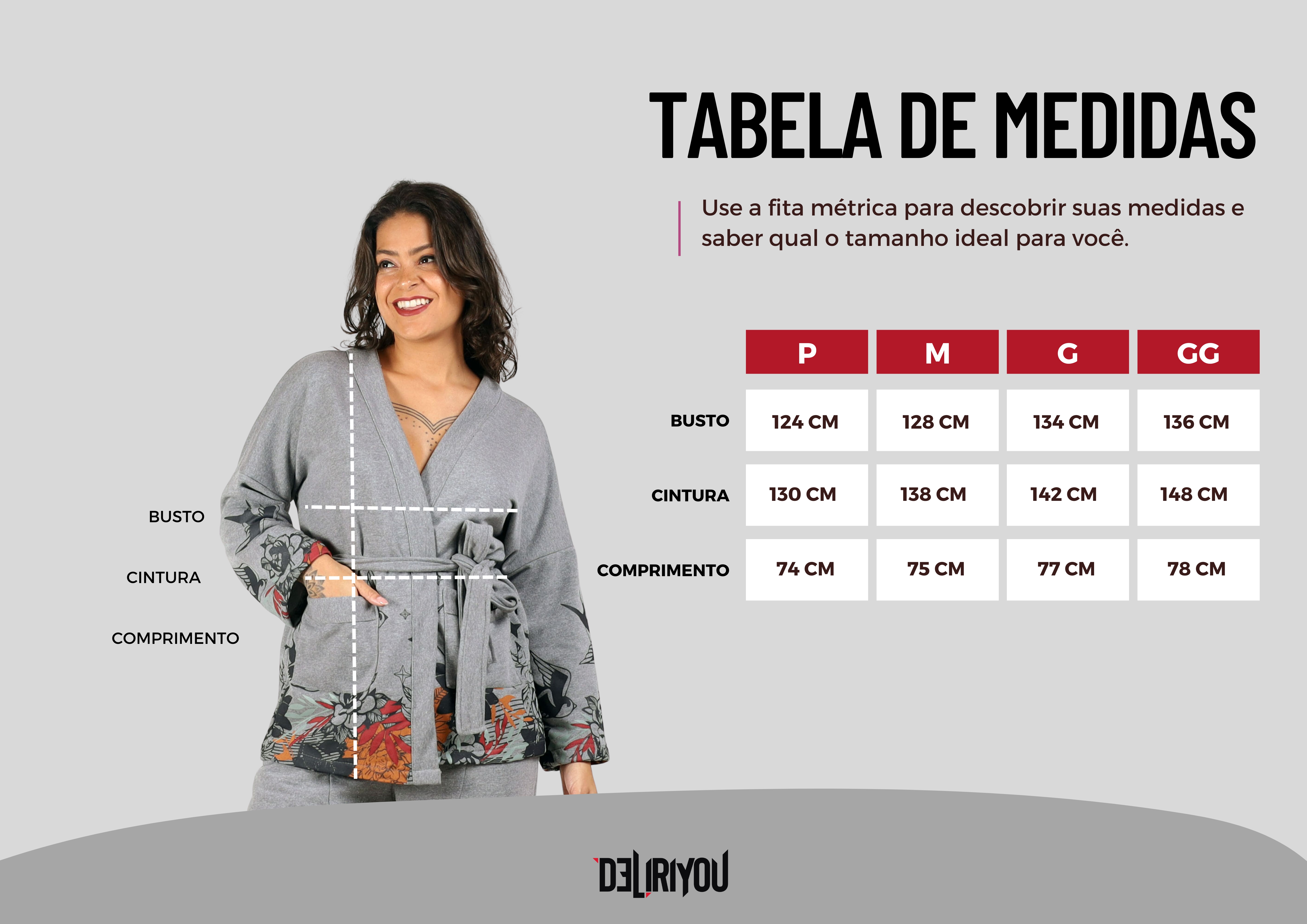 Tabela de medidas