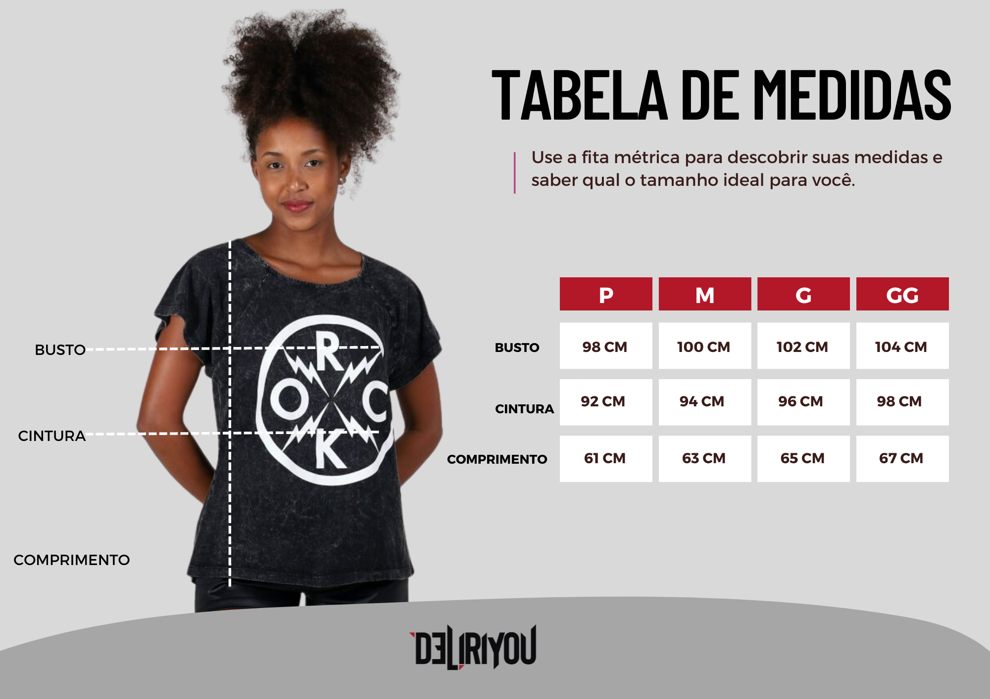 Tabela de medidas