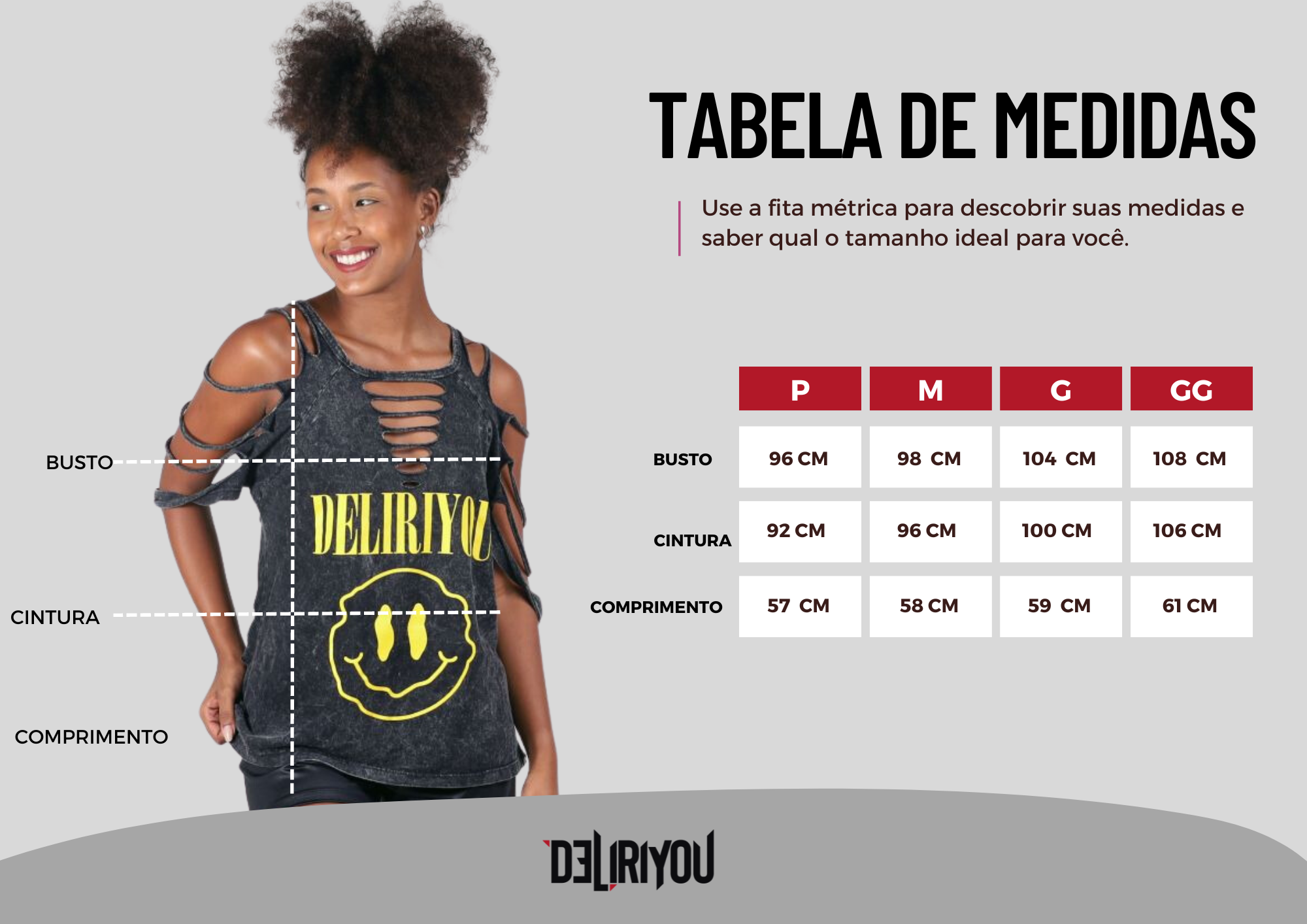 Tabela de medidas