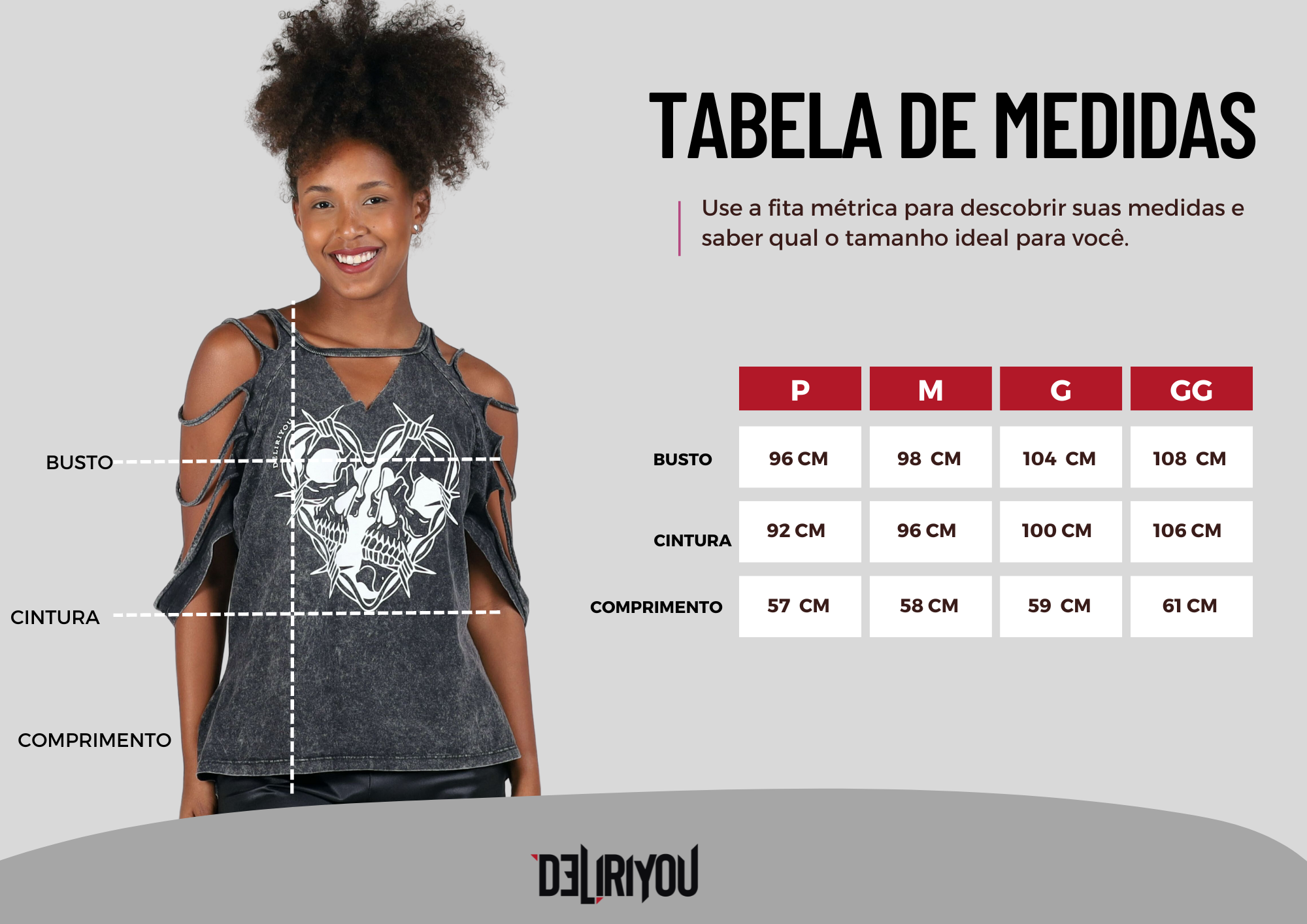 Tabela de medidas