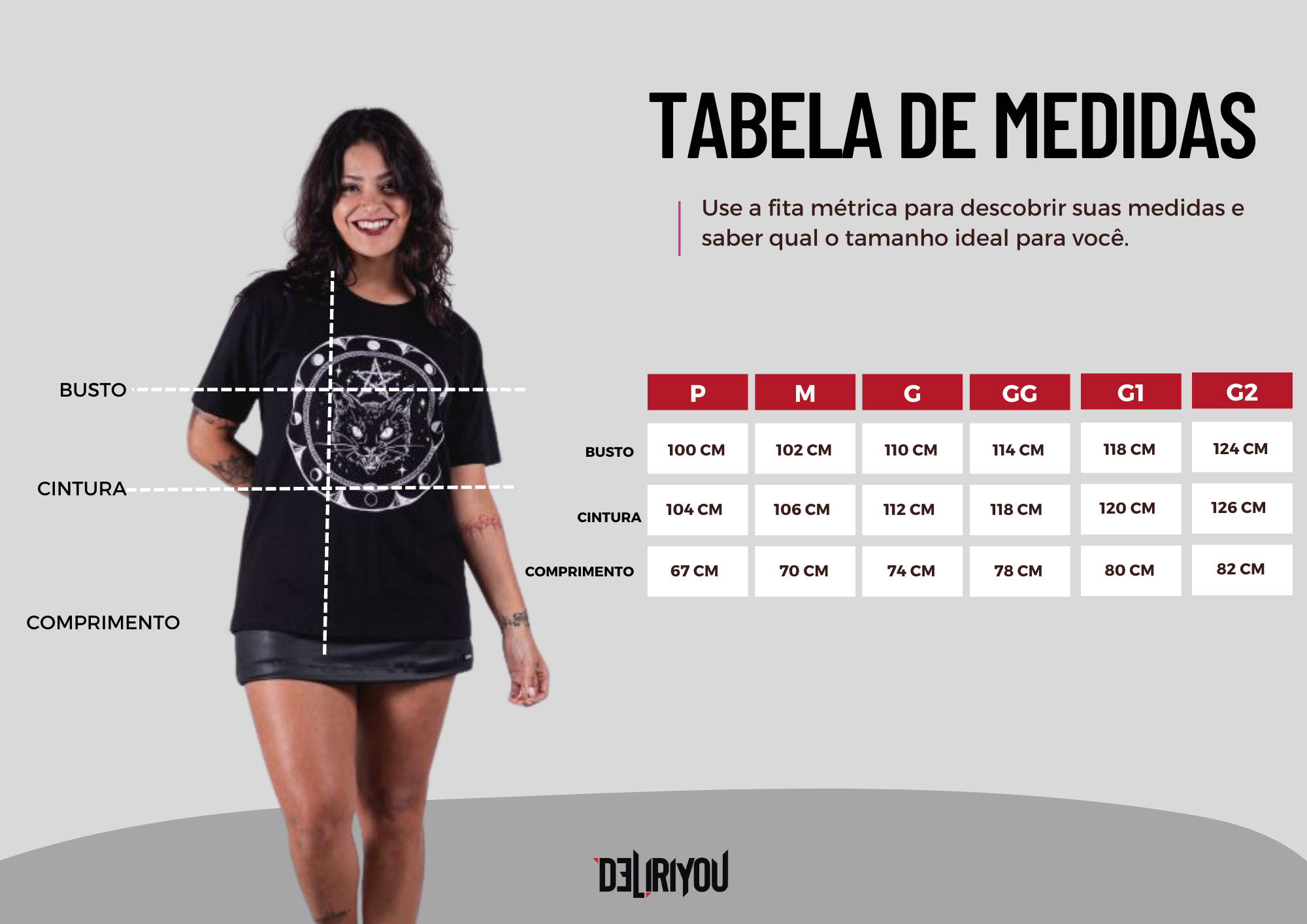 Tabela de medidas