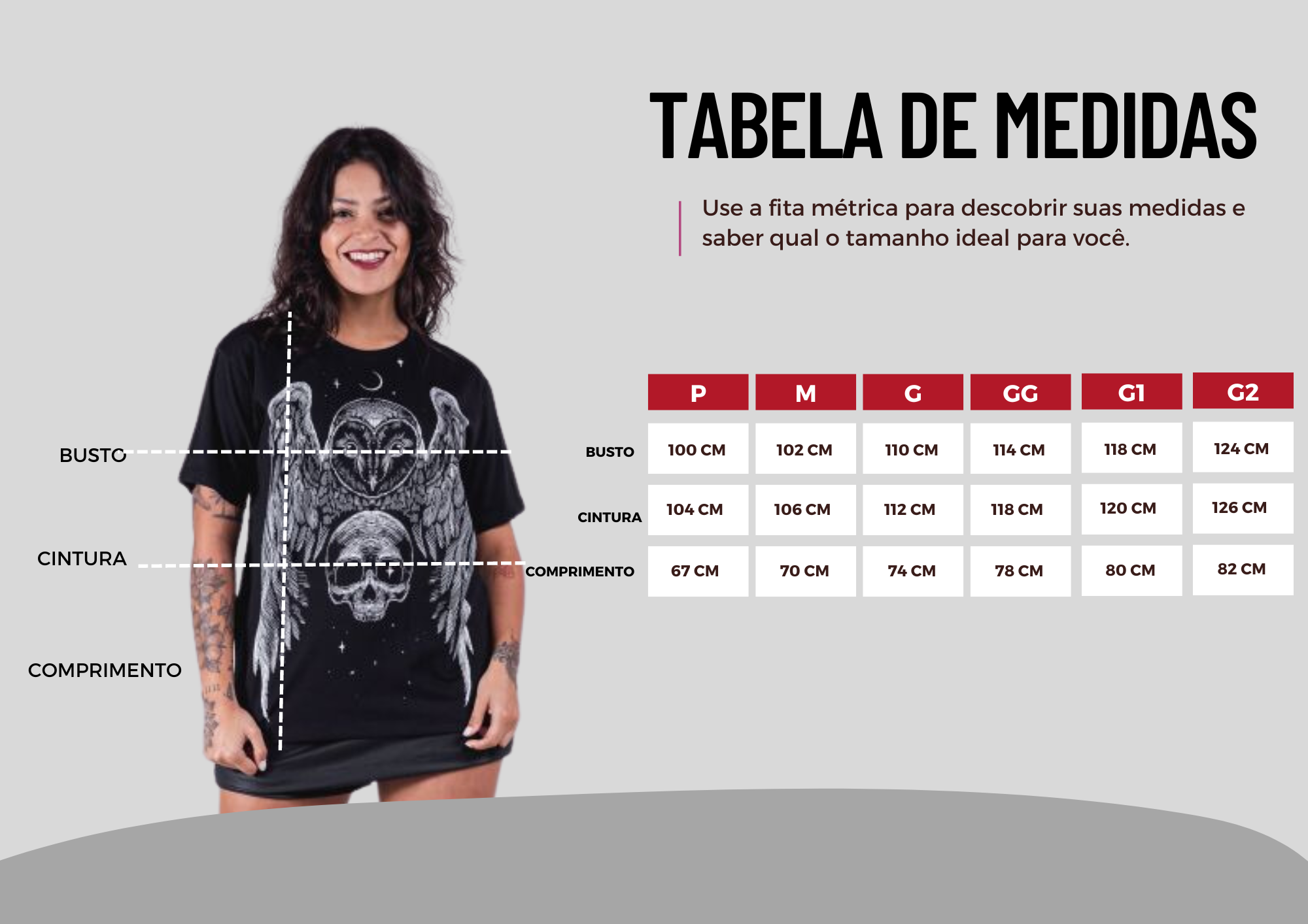 Tabela de medidas